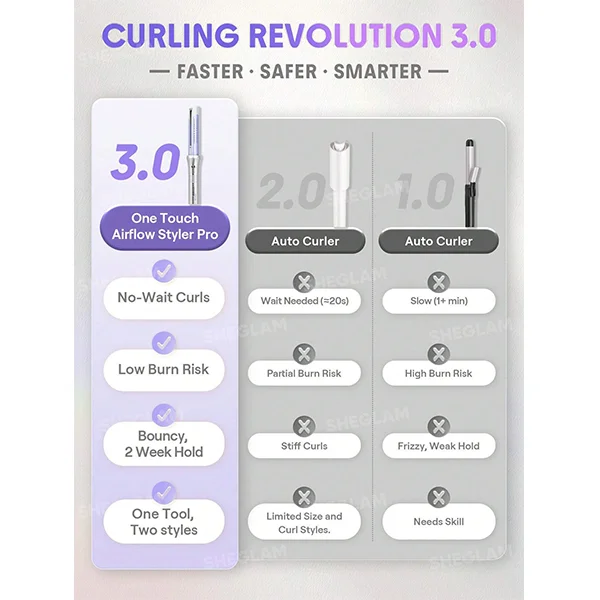 فر-کننده-مو-شیگلم-مدل-Airflow-Styler-Pro-25mm